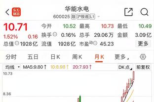 “爆冷”❗法国14-0，迈尼昂全场0扑救&无聊到在后场疯狂热身